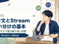Javaのfor文とStreamの使い分けを解説する記事のアイキャッチ。若手エンジニアがJava道場風の学習空間で繰り返し処理を学ぶイラスト。