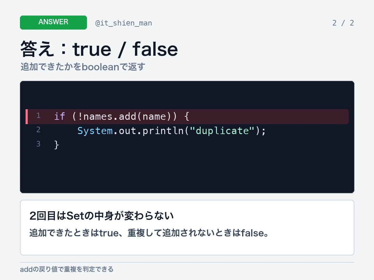 HashSet.addは最初true、重複した2回目falseを返すと説明する画像。