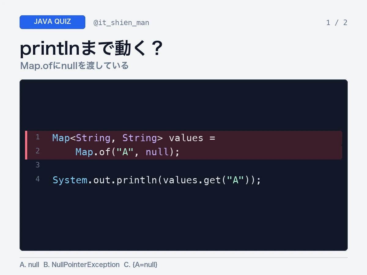Map.ofでキーAにnullを設定したとき何が起きるかを問うJavaクイズ画像。