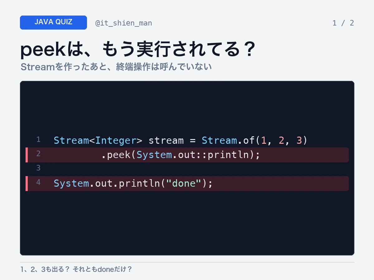 Listのstreamにpeekを設定したが終端操作がなく、何が出力されるかを問うJavaクイズ画像。