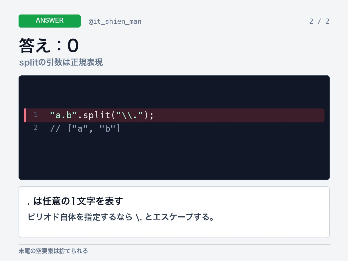 String.splitのピリオドは正規表現の任意の1文字になり、答えは0と説明する画像。