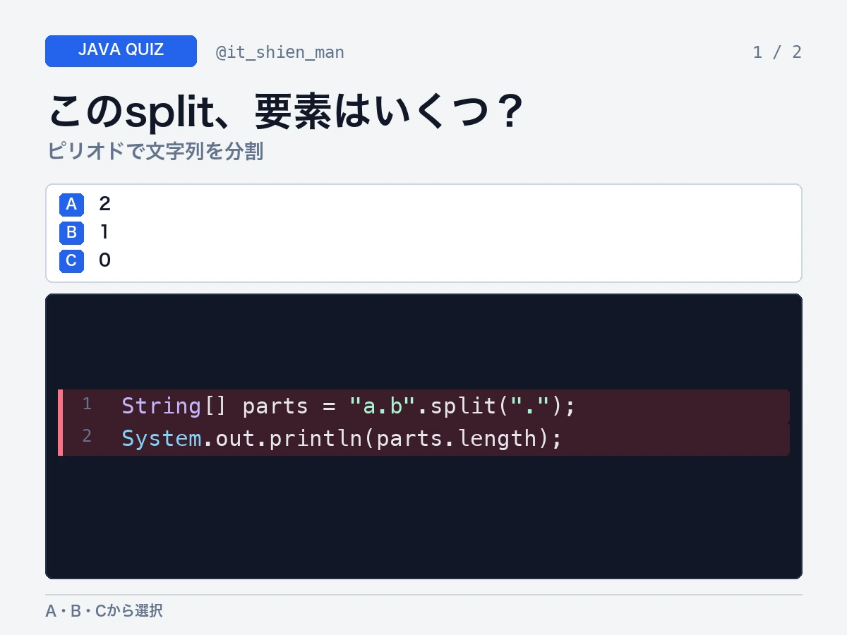 文字列a.bをピリオドでsplitした配列の長さを問うJavaクイズ画像。