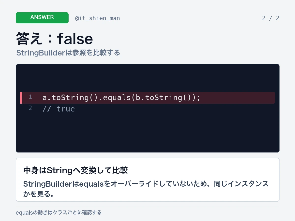 StringBuilderはequalsをオーバーライドしておらず、同じインスタンスかを比較するためfalseになると説明する回答画像。