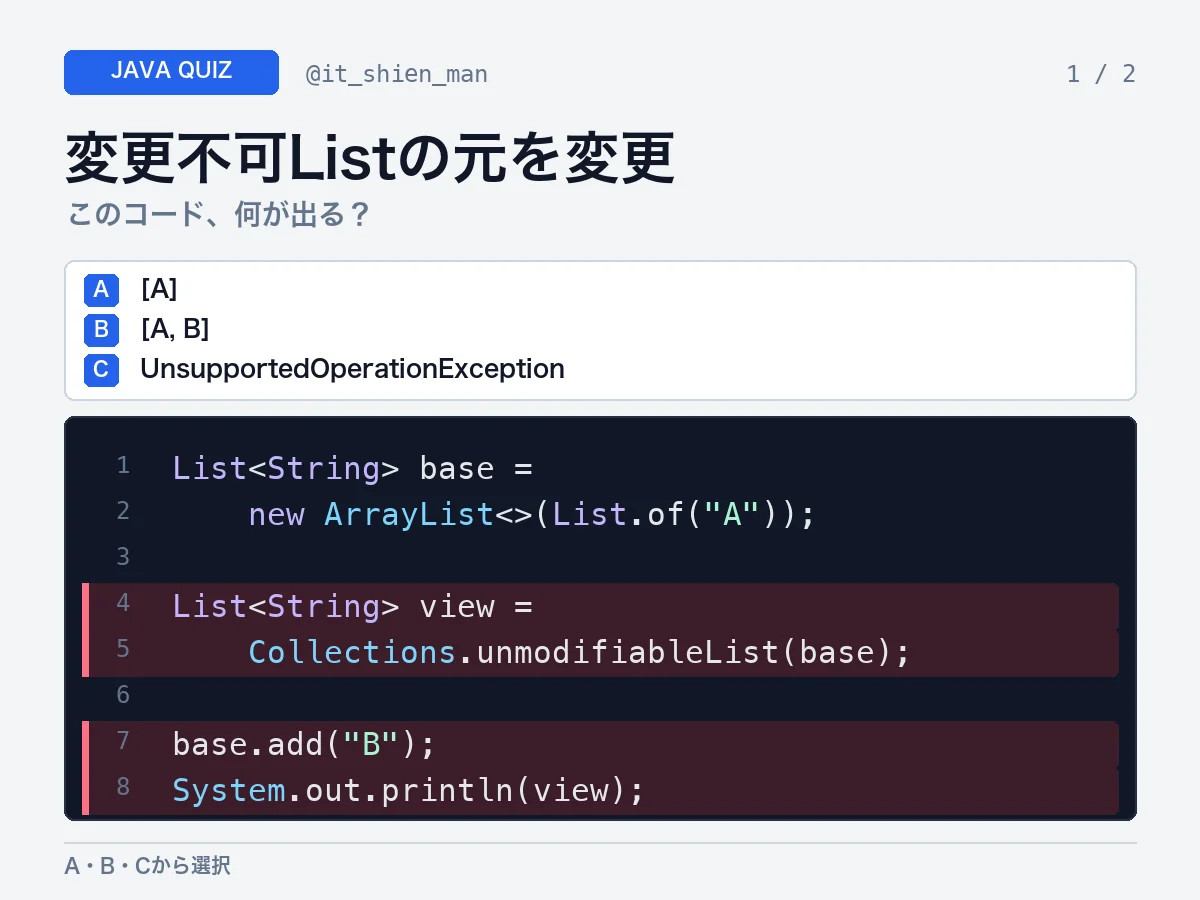 Collections.unmodifiableListで作ったListに対して元のArrayListへBを追加したときの出力を問うJavaクイズ画像。