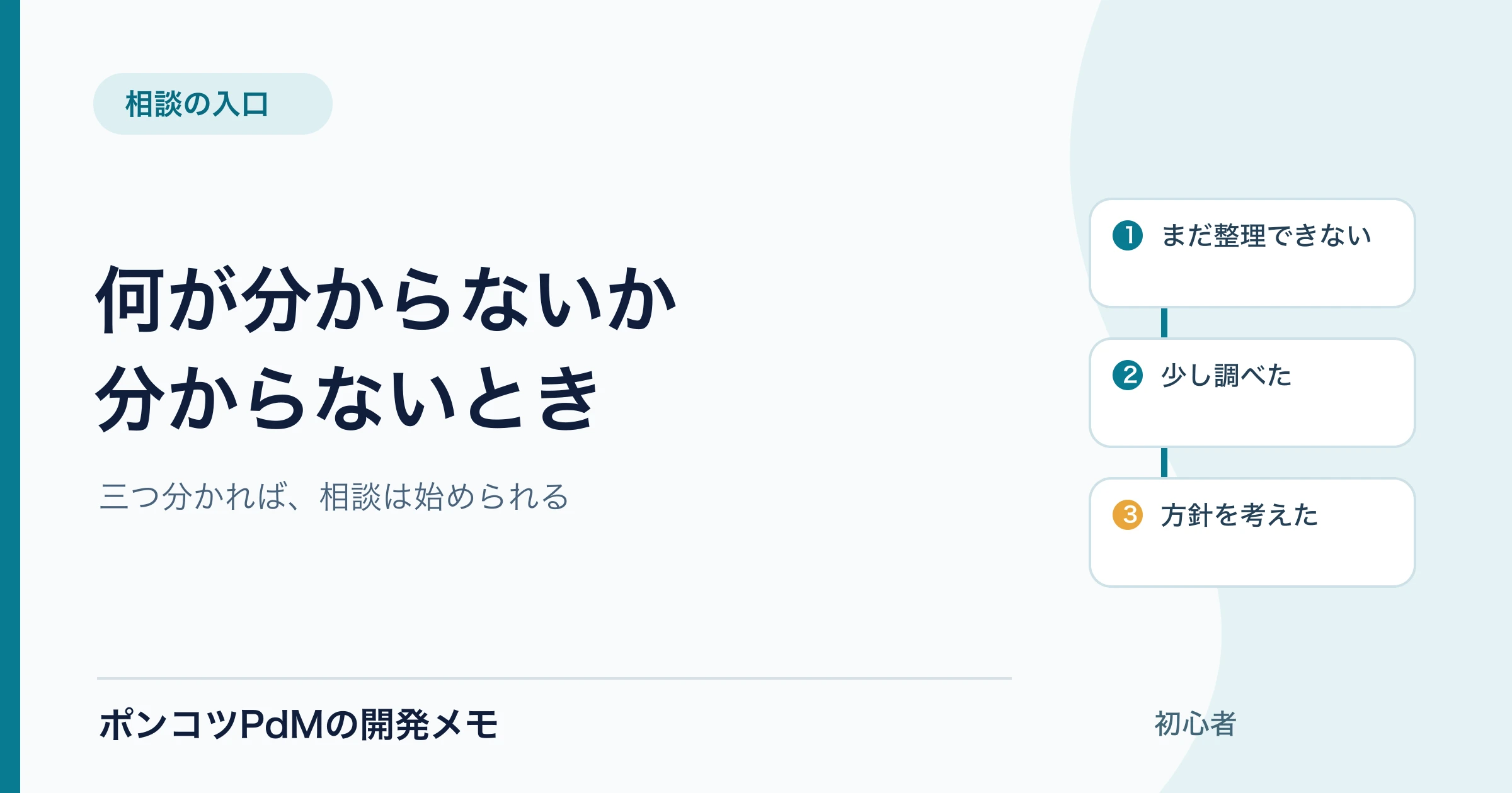 エンジニアの質問の仕方｜何が分からないか分からないときの相談例