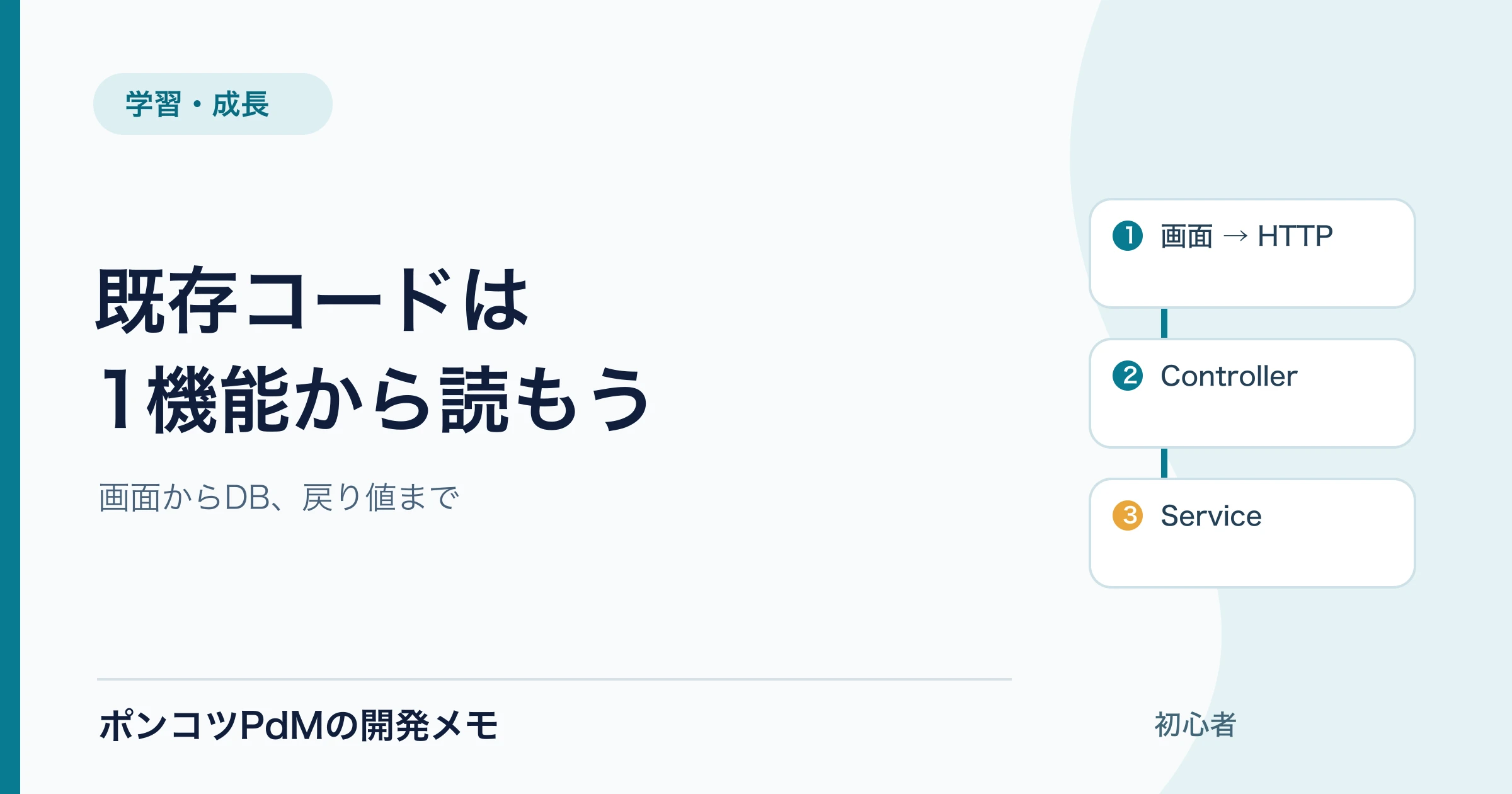 既存コードはどこから読む？画面からDBまで1機能を追う手順
