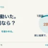 コピペで動いた。もう一回なら？ 引き継いだ前提を確かめる。