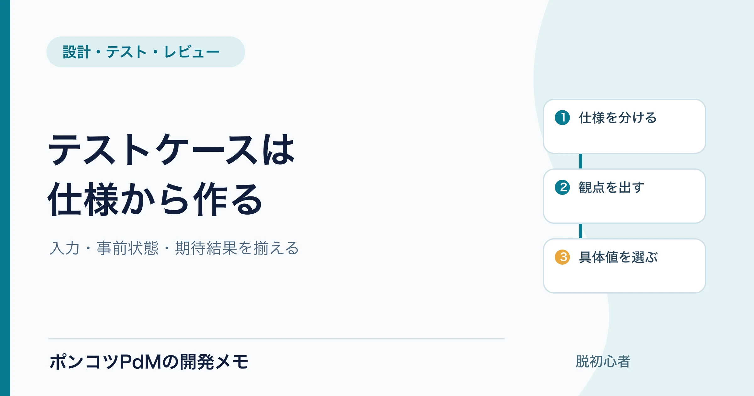 テストケースの作り方｜仕様から正常系・境界値・異常系を出す例