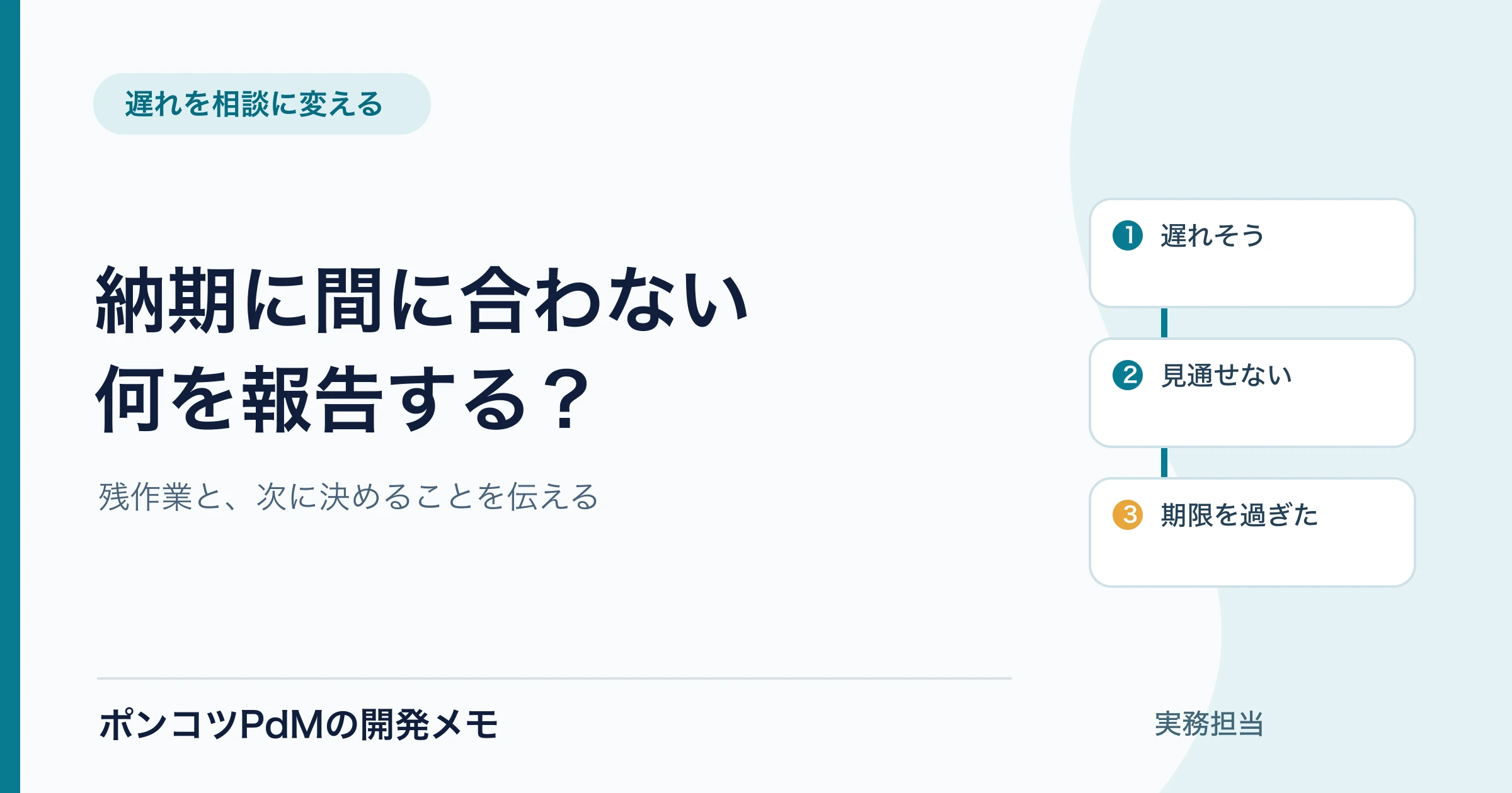 開発が納期に間に合わないときの報告｜残作業と相談を伝える例文