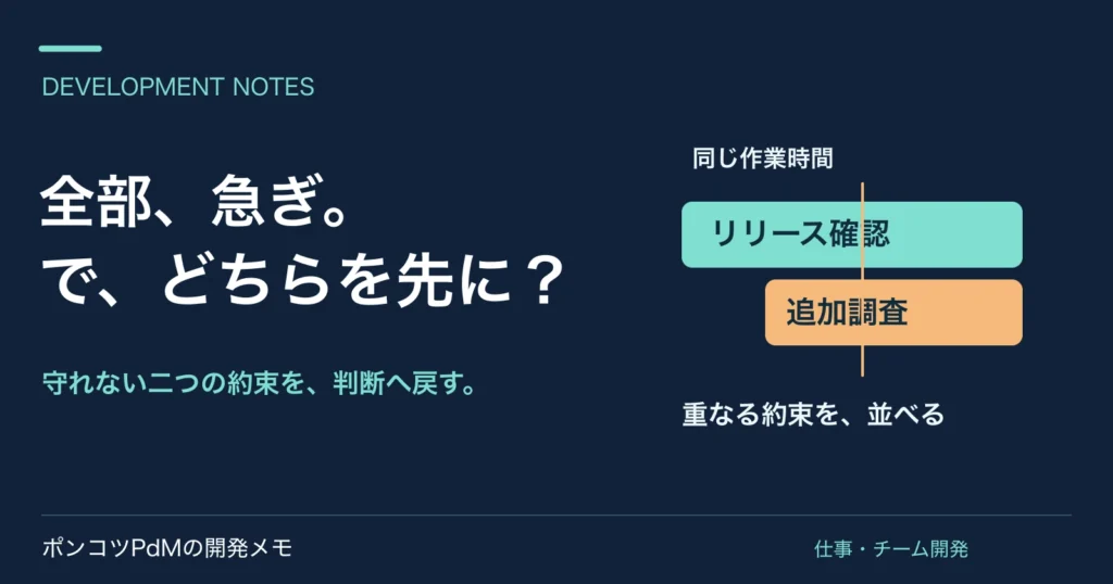 全部、急ぎ。で、どちらを先に? 守れない二つの約束を、判断へ戻す。