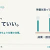 温度差は、埋めなくていい。 そろえるのは、気持ちより仕事の合意。