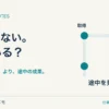 質問が来ない。進んでいる？ 「いつでも聞いて」より、途中の成果。