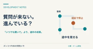 質問が来ない。進んでいる？ 「いつでも聞いて」より、途中の成果。