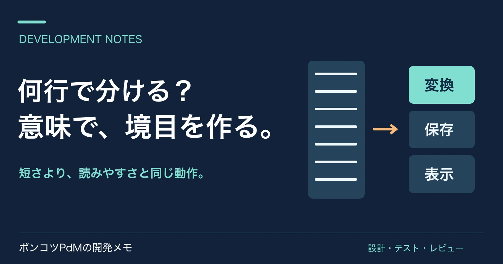 何行で分ける? 意味で、境目を作る。 短さより、読みやすさと同じ動作。