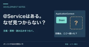 @Serviceはある。なぜ見つからない？ 定義・探索・読み込みをつなぐ。