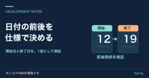 開始日と終了日のカレンダーを並べて前後関係を確かめる図。日付の前後を仕様で決める