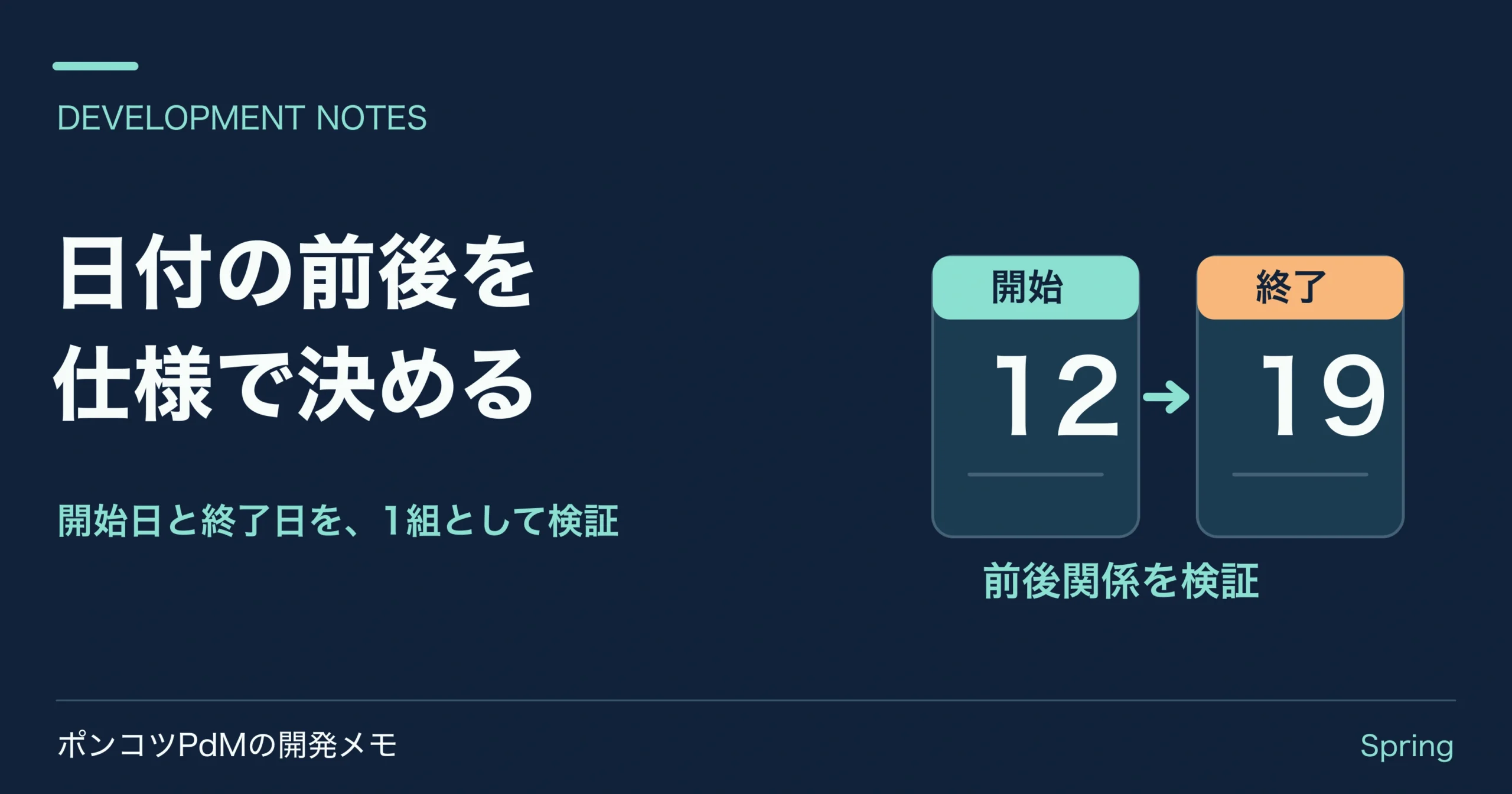 開始日と終了日のカレンダーを並べて前後関係を確かめる図。日付の前後を仕様で決める