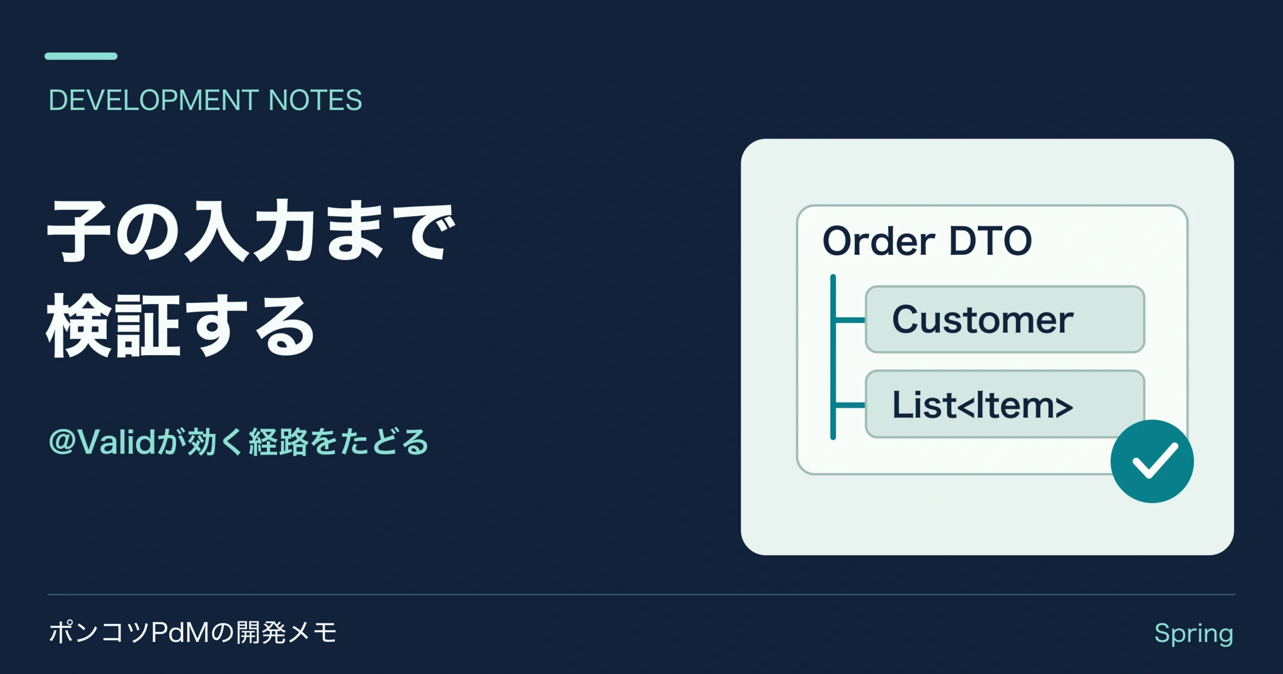 注文DTOの中に子オブジェクトと明細のリストが入る階層図。子の入力まで検証する