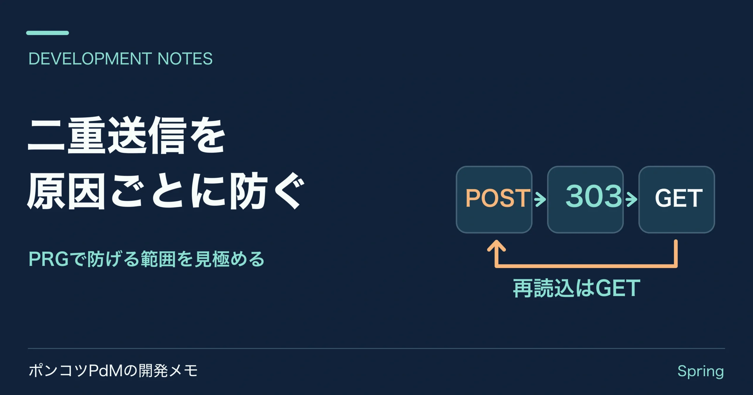 POSTからリダイレクトを経てGETへ進む矢印の図。PRGで防げる再送を見極める