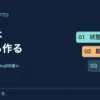 状態・期限・nullの順に並べ替え条件を重ねる図。ソート順を仕様から決める