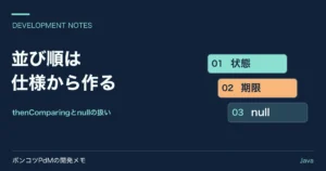 状態・期限・nullの順に並べ替え条件を重ねる図。ソート順を仕様から決める