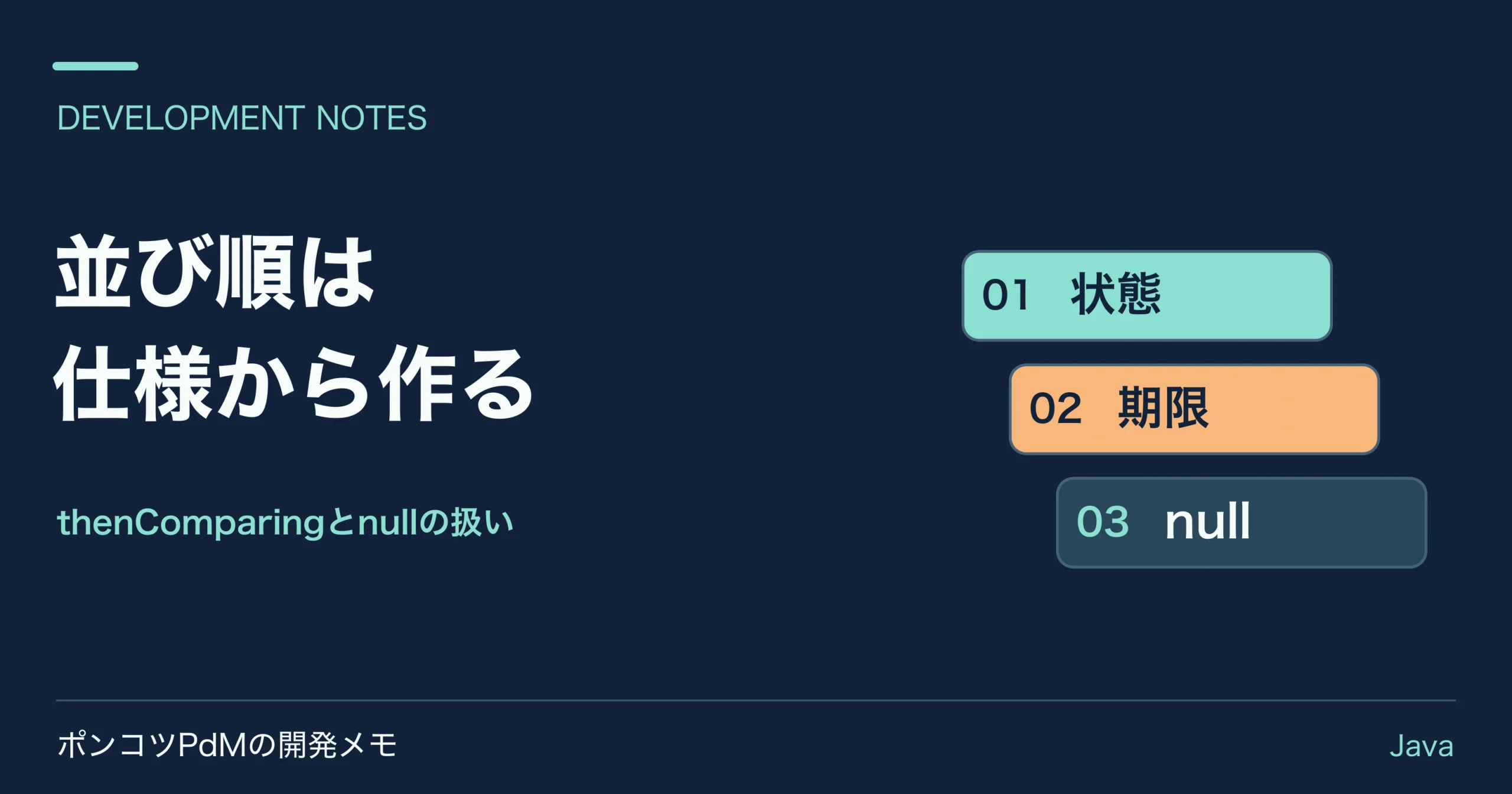 状態・期限・nullの順に並べ替え条件を重ねる図。ソート順を仕様から決める