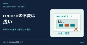 recordの外枠は固定されても内側のListが変わることを示す図。浅い不変性に注意