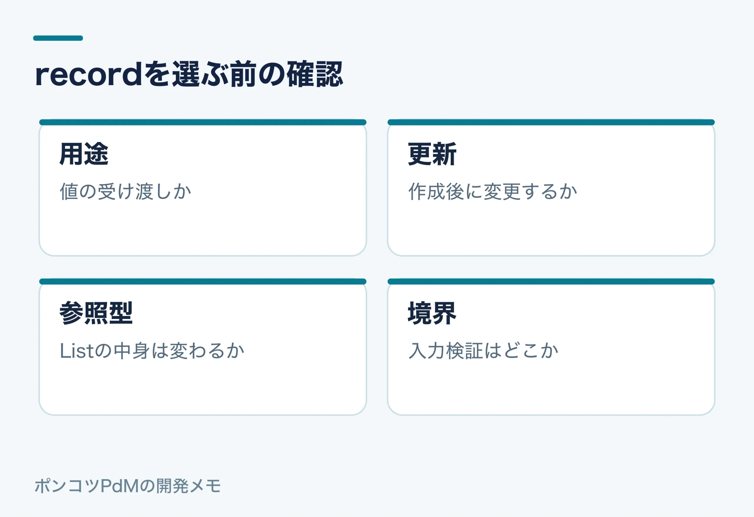 recordを選ぶ前の確認。用途:値の受け渡しか。更新:作成後に変更するか。参照型:Listの中身は変わるか。境界:入力検証はどこか