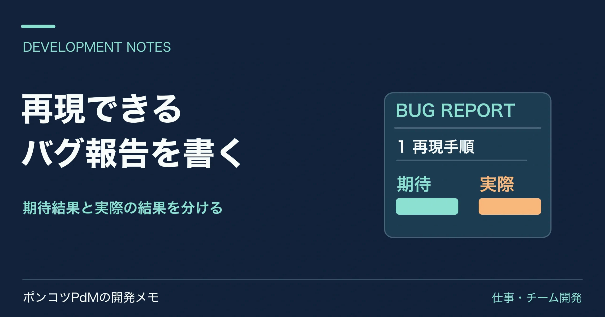 再現手順と期待結果・実際の結果を分けた報告書の図。観測できるバグ報告を書く