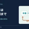 リリース後の確認から中止・切り戻しへ戻る矢印の図。戻す手順まで用意する