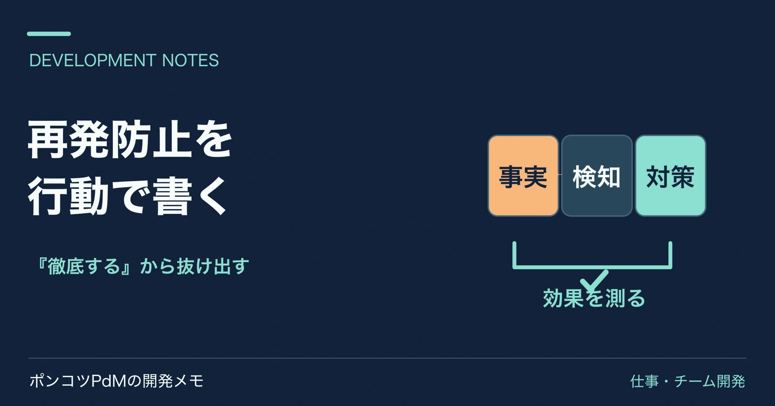 発生した事実から検知と具体的な対策へつなぐ図。再発防止を行動にする