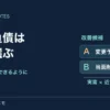 技術的負債の候補を実害と変更予定で比較し優先度を決める図