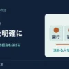 実行・確認・判断の三つの責任と最後の決定権を分ける図
