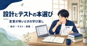 Javaの設計とテストの困りごとから読む本を選ぶ記事のアイキャッチ。若手エンジニアが読む順番のチェックリストとテスト結果を確認するイラスト。